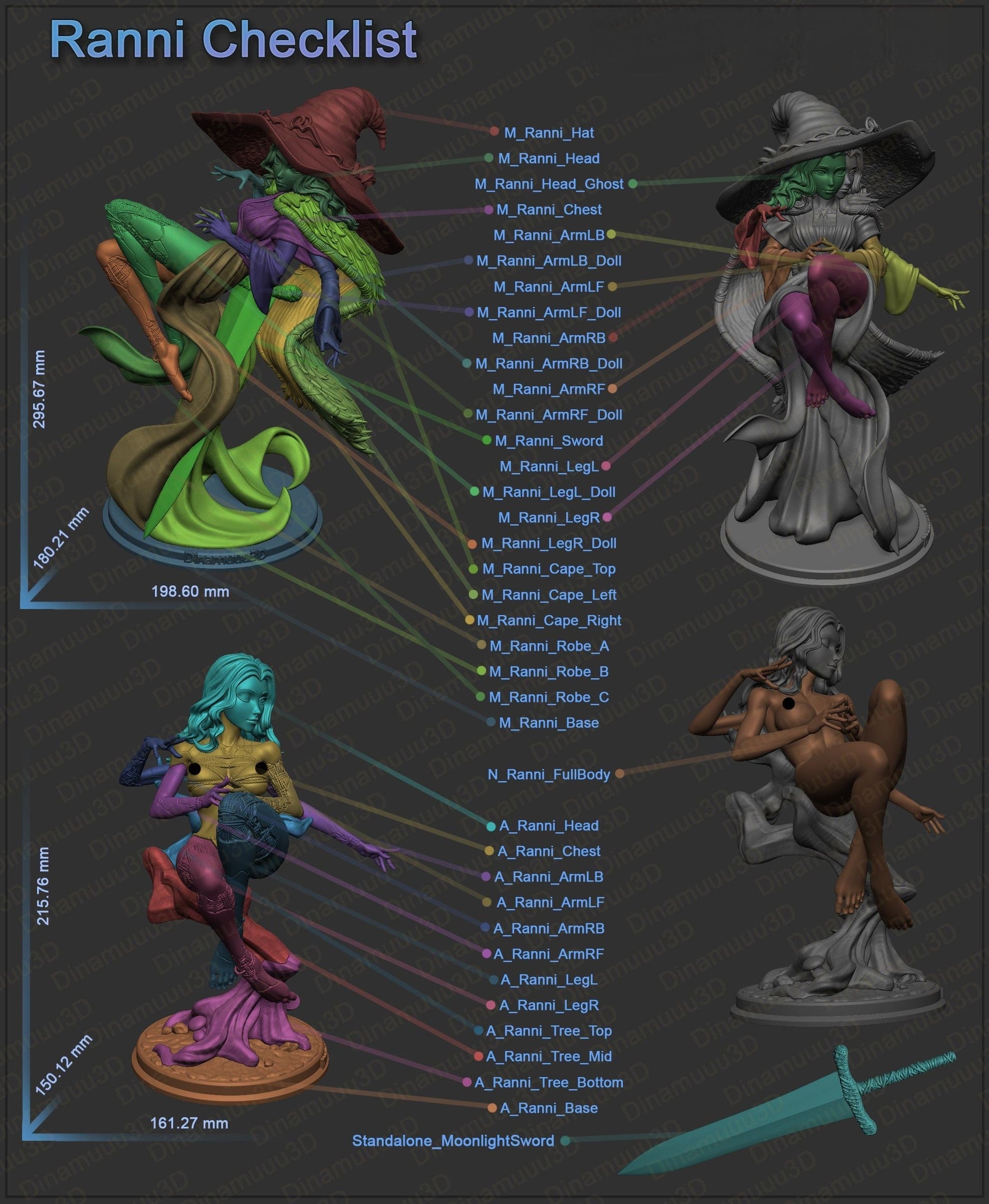Ranni the Witch Special Edition - Elden Ring - STL 3D Print Files - 3D Printed Garage Kit ガレージキット Resin Model Scale Figure フィギュア